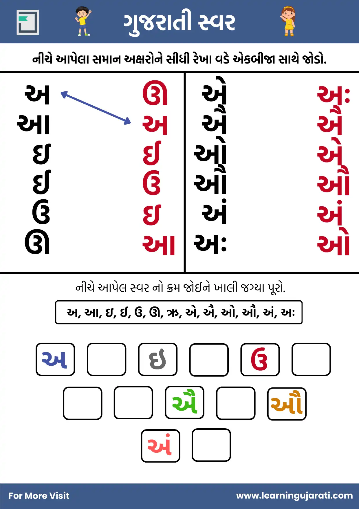 alphabet-gujarati-worksheet for nursery and class 1