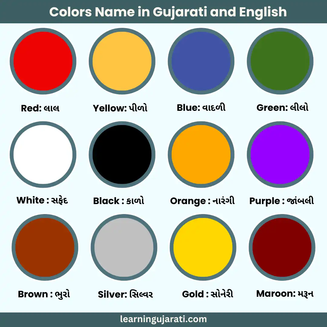 colors name in gujarati and english