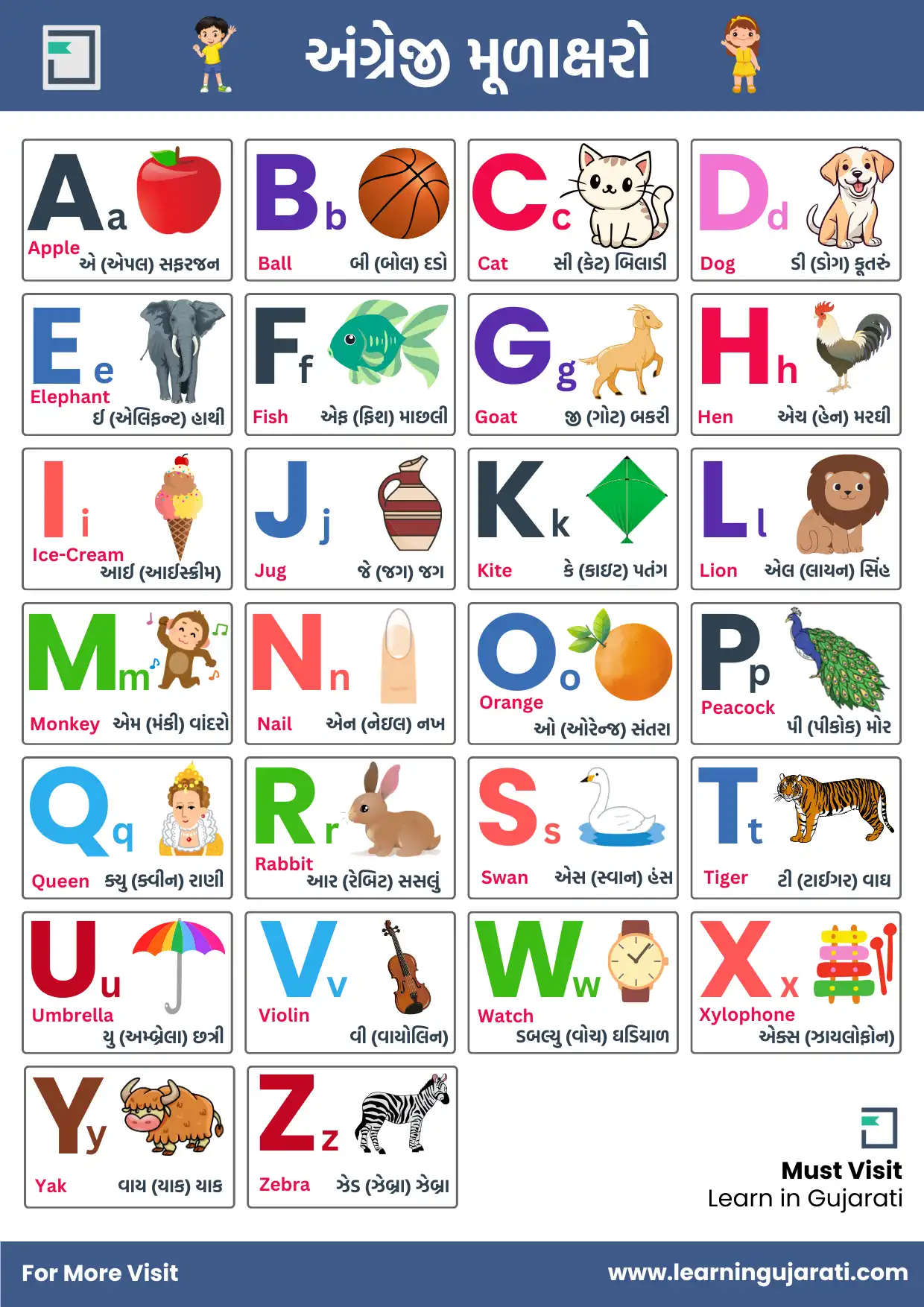 english alphabet in gujarati worksheet for nursery and class 1