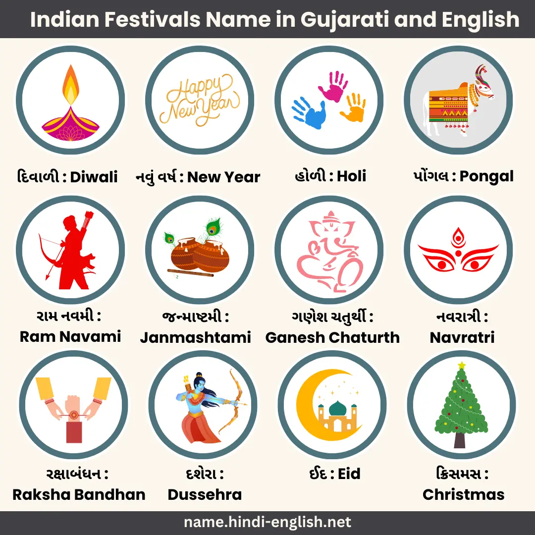 festivals name in gujarati and english