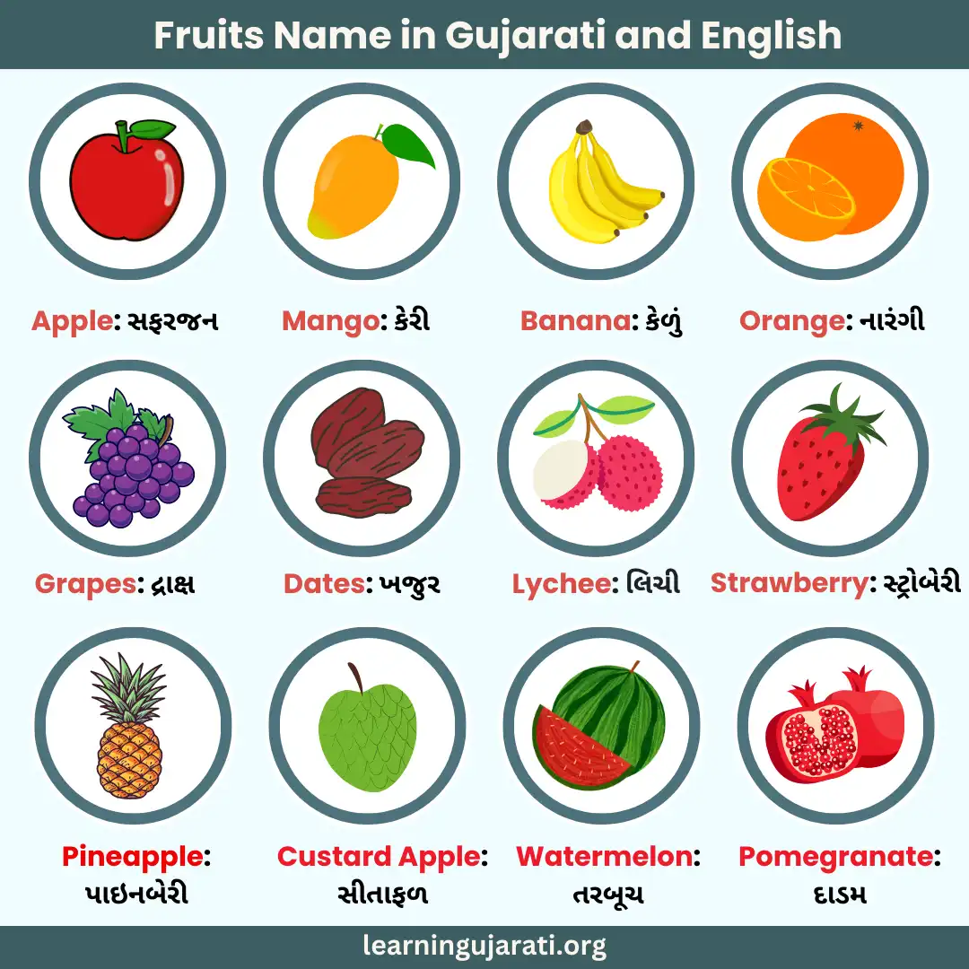 fruits name in gujarati and english
