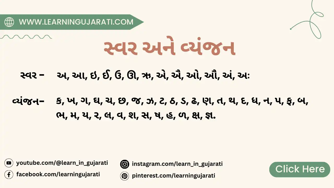 gujarati kakko or alphabets with hindi and english