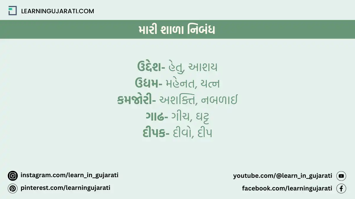gujarati samanarthi shabd- ગુજરાતી સમાનાર્થી શબ્દો