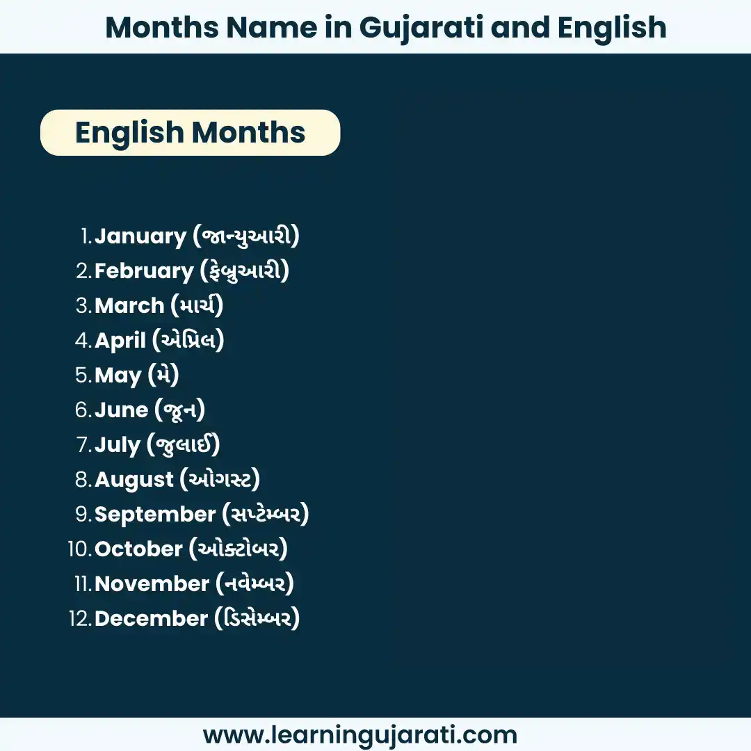 months names in english