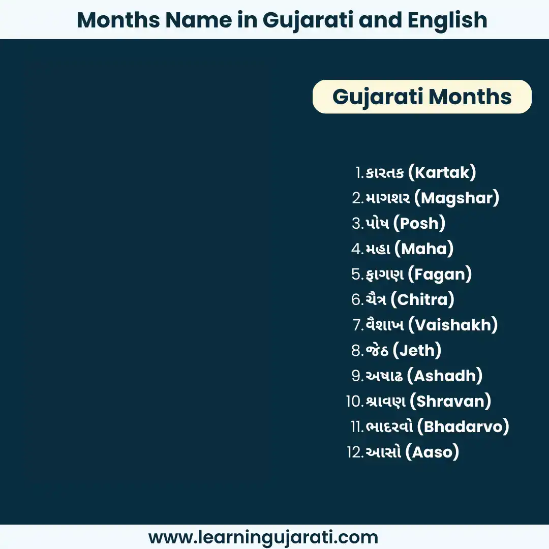 months names in gujarati