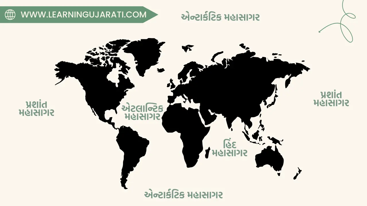 ocean name in gujarati and english with pictures