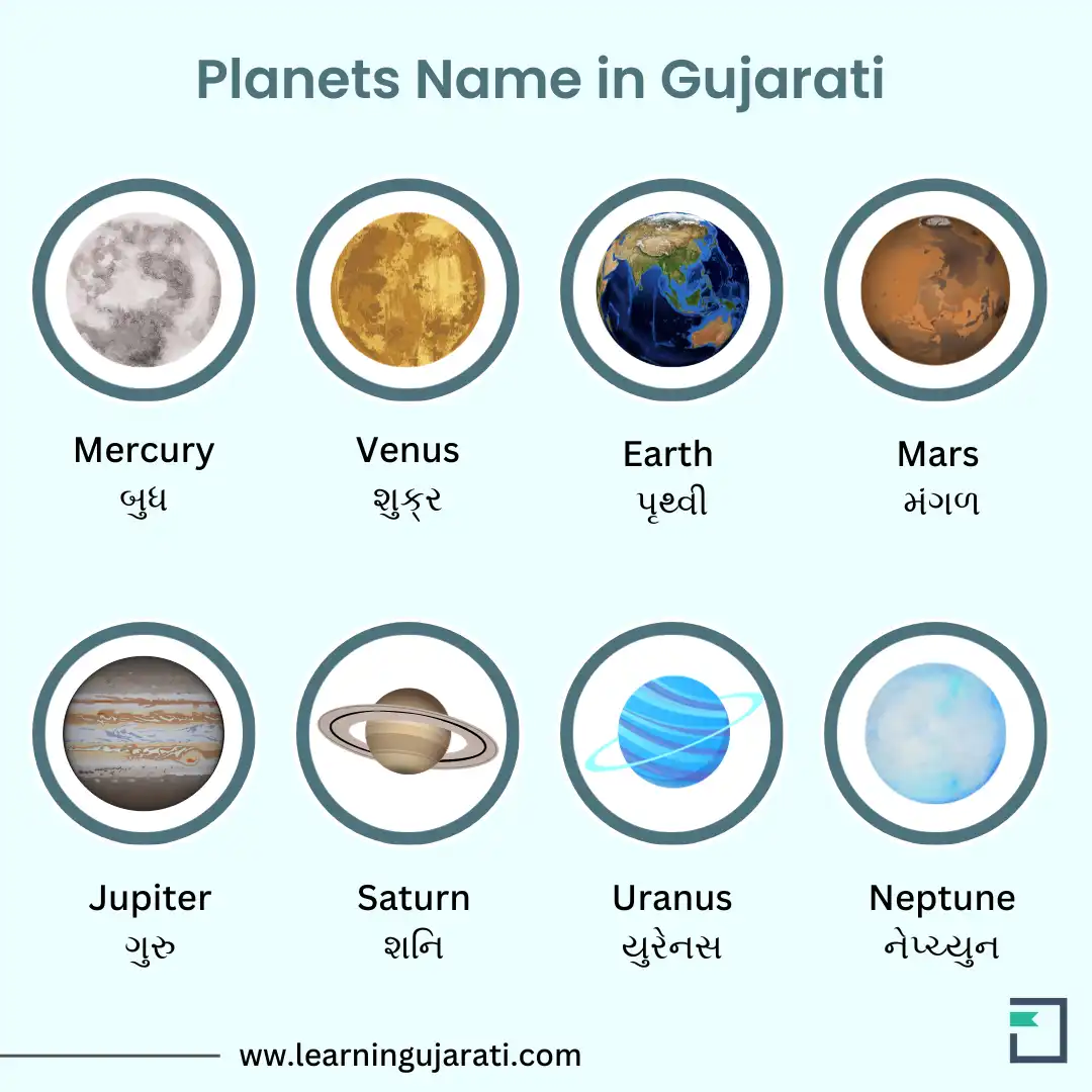 planets name in gujarati and english