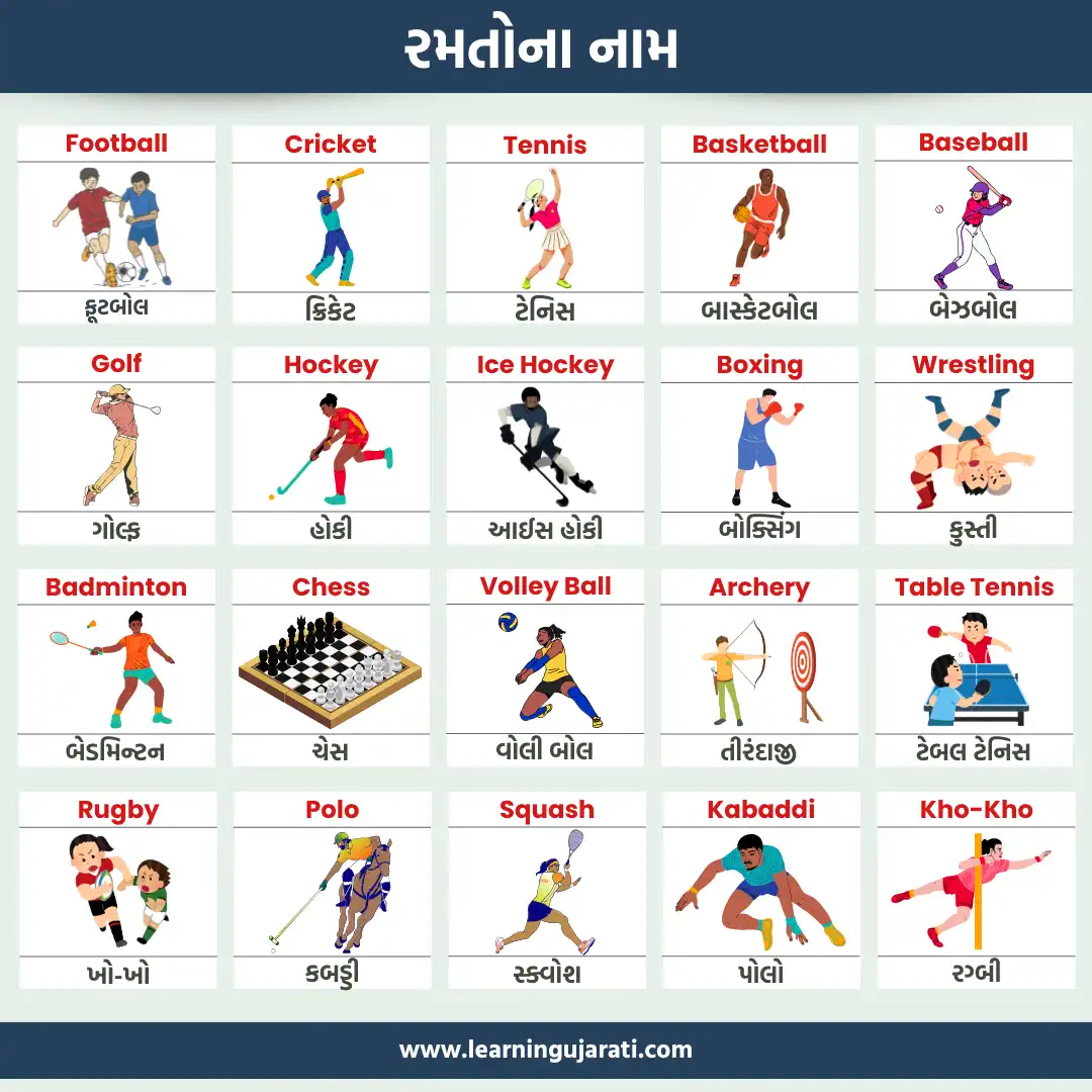 sports name in gujarati and english with pictures