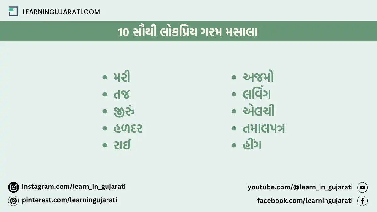 top 10 indian spices names in gujarati and english