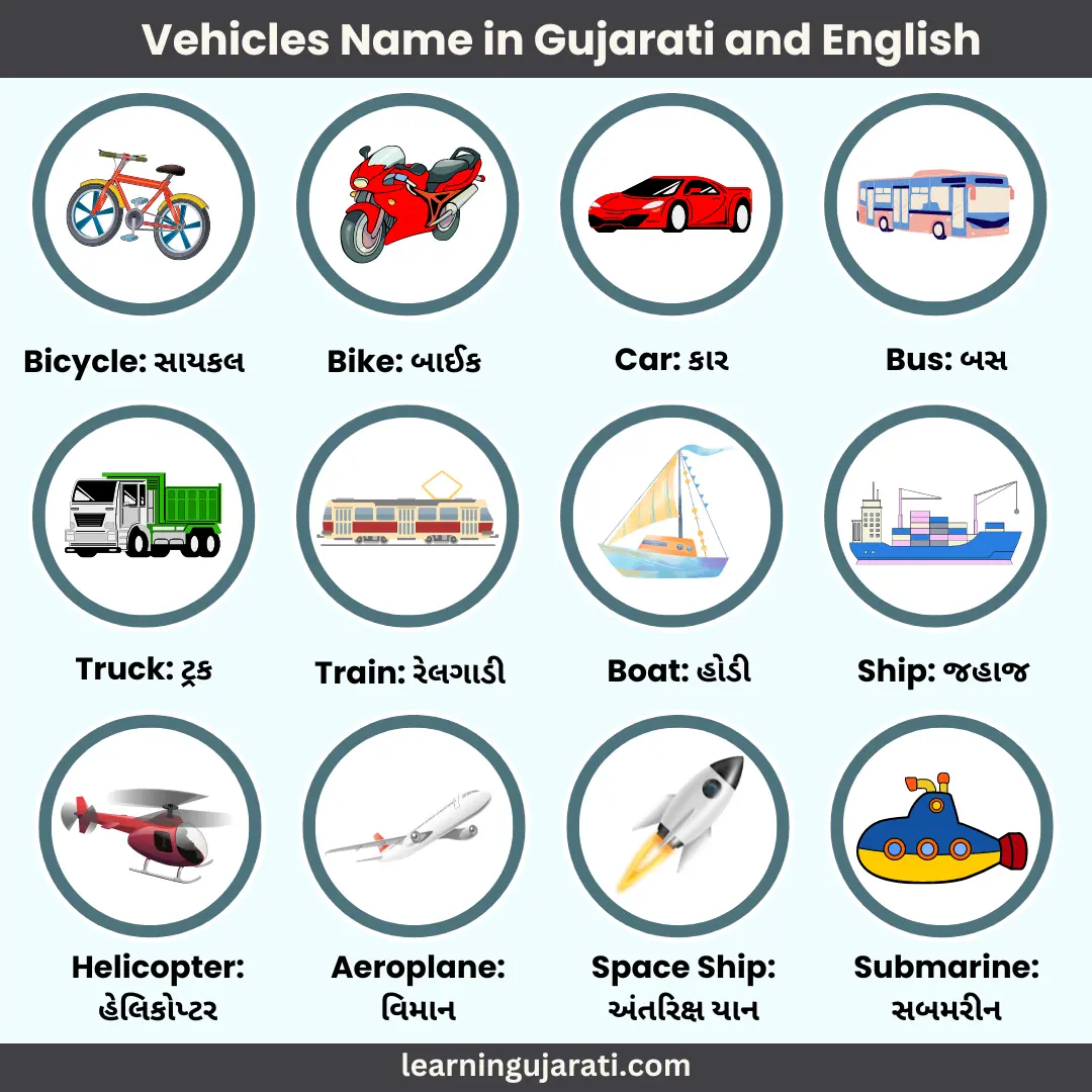 vehicles name in gujarati and english with pictures