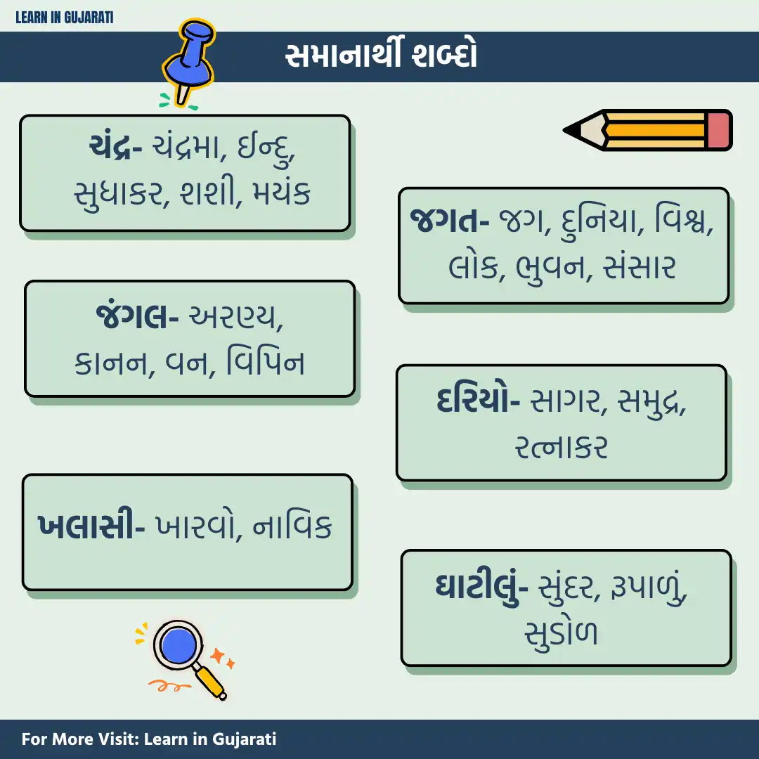 સમાનાર્થી શબ્દો search